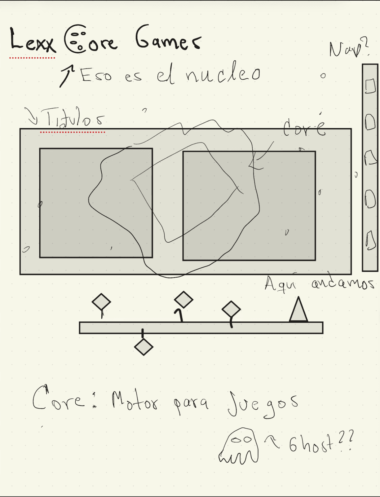 Boceto Base